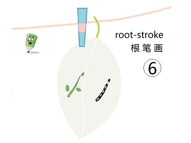 Tí: The 6th Of The 6 Written Chinese Root Strokes 六根笔画之Tí